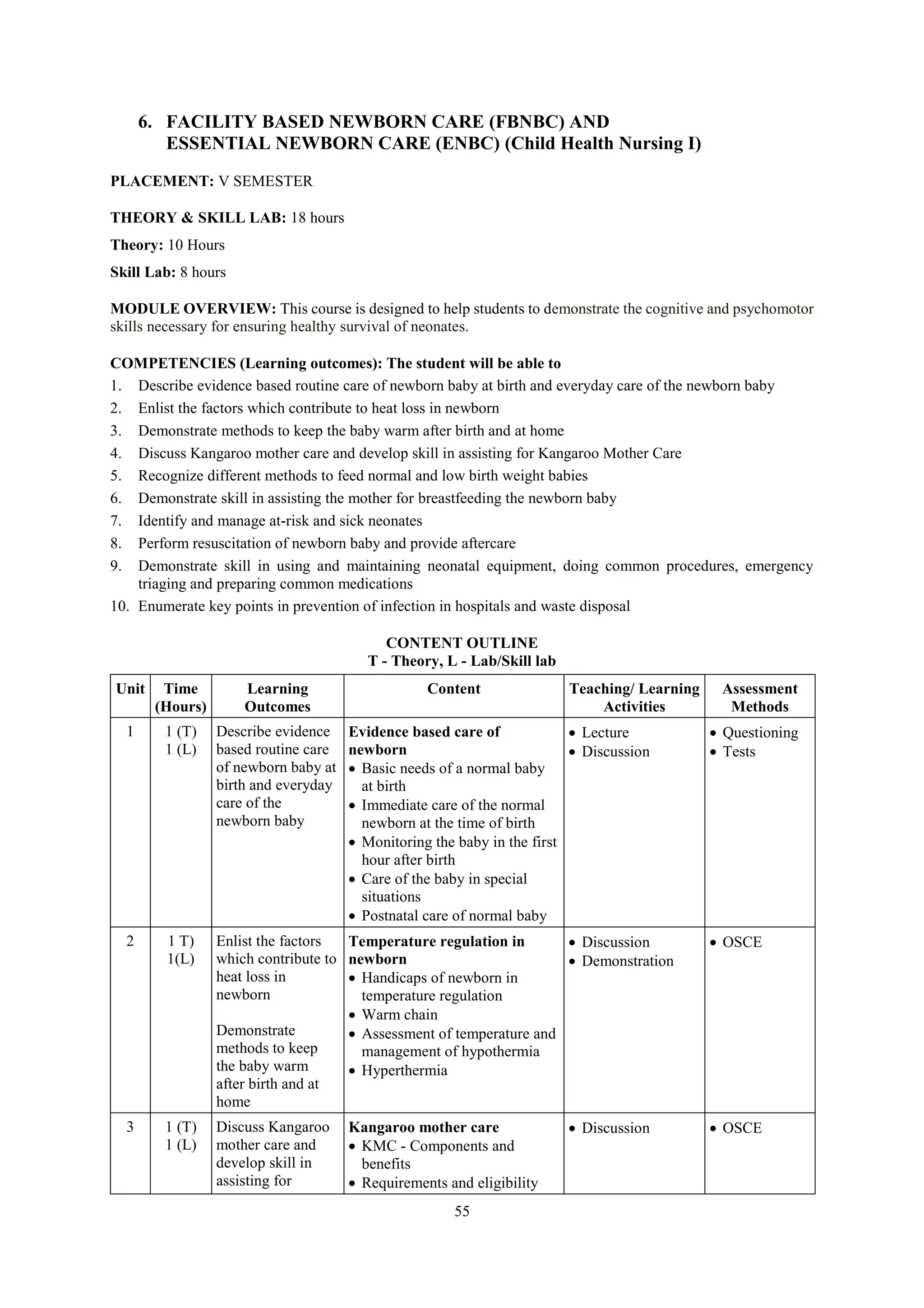 55
6. FACILITY BASED NEWBORN CARE (FBNBC) AND
ESSENTIAL NEWBORN CARE (ENBC) (Child Health Nursing I)
PLACEMENT: V SEMESTER
THEORY & SKILL LAB: 18 hours
Theory: 10 Hours
Skill Lab: 8 hours
MODULE OVERVIEW: This course is designed to help students to demonstrate the cognitive and psychomotor
skills necessary for ensuring healthy survival of neonates.
COMPETENCIES (Learning outcomes): The student will be able to
1. Describe evidence based routine care of newborn baby at birth and everyday care of the newborn baby
2. Enlist the factors which contribute to heat loss in newborn
3. Demonstrate methods to keep the baby warm after birth and at home
4. Discuss Kangaroo mother care and develop skill in assisting for Kangaroo Mother Care
5. Recognize different methods to feed normal and low birth weight babies
6. Demonstrate skill in assisting the mother for breastfeeding the newborn baby
7. Identify and manage at-risk and sick neonates
8. Perform resuscitation of newborn baby and provide aftercare
9. Demonstrate skill in using and maintaining neonatal equipment, doing common procedures, emergency
triaging and preparing common medications
10. Enumerate key points in prevention of infection in hospitals and waste disposal
CONTENT OUTLINE
T - Theory, L - Lab/Skill lab
Unit Time
(Hours)
Learning
Outcomes
Content Teaching/ Learning
Activities
Assessment
Methods
1 1 (T)
1 (L)
Describe evidence
based routine care
of newborn baby at
birth and everyday
care of the
newborn baby
Evidence based care of
newborn
 Basic needs of a normal baby
at birth
 Immediate care of the normal
newborn at the time of birth
 Monitoring the baby in the first
hour after birth
 Care of the baby in special
situations
 Postnatal care of normal baby
 Lecture
 Discussion
 Questioning
 Tests
2 1 T)
1(L)
Enlist the factors
which contribute to
heat loss in
newborn
Demonstrate
methods to keep
the baby warm
after birth and at
home
Temperature regulation in
newborn
 Handicaps of newborn in
temperature regulation
 Warm chain
 Assessment of temperature and
management of hypothermia
 Hyperthermia
 Discussion
 Demonstration
 OSCE
3 1 (T)
1 (L)
Discuss Kangaroo
mother care and
develop skill in
assisting for
Kangaroo mother care
 KMC - Components and
benefits
 Requirements and eligibility
 Discussion  OSCE
 