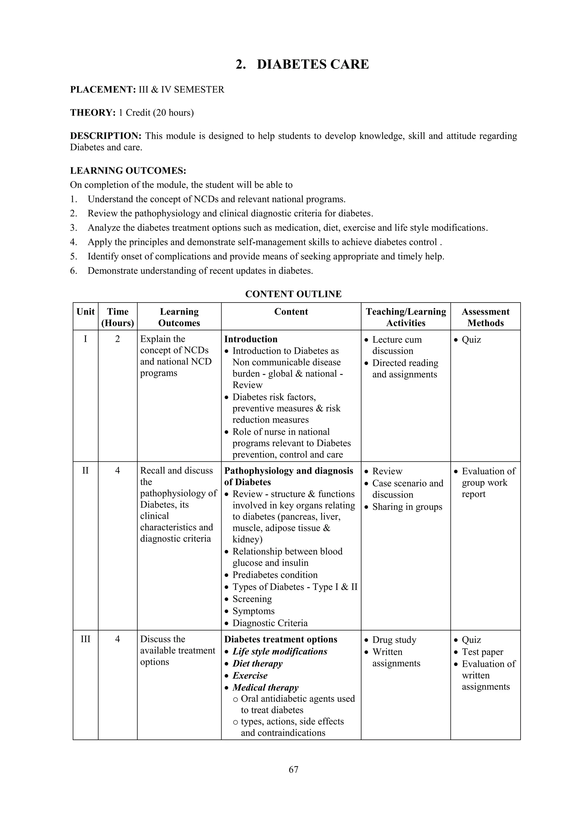 67
2. DIABETES CARE
PLACEMENT: III & IV SEMESTER
THEORY: 1 Credit (20 hours)
DESCRIPTION: This module is designed to help students to develop knowledge, skill and attitude regarding
Diabetes and care.
LEARNING OUTCOMES:
On completion of the module, the student will be able to
1. Understand the concept of NCDs and relevant national programs.
2. Review the pathophysiology and clinical diagnostic criteria for diabetes.
3. Analyze the diabetes treatment options such as medication, diet, exercise and life style modifications.
4. Apply the principles and demonstrate self-management skills to achieve diabetes control .
5. Identify onset of complications and provide means of seeking appropriate and timely help.
6. Demonstrate understanding of recent updates in diabetes.
CONTENT OUTLINE
Unit Time
(Hours)
Learning
Outcomes
Content Teaching/Learning
Activities
Assessment
Methods
I 2 Explain the
concept of NCDs
and national NCD
programs
Introduction
 Introduction to Diabetes as
Non communicable disease
burden - global & national -
Review
 Diabetes risk factors,
preventive measures & risk
reduction measures
 Role of nurse in national
programs relevant to Diabetes
prevention, control and care
 Lecture cum
discussion
 Directed reading
and assignments
 Quiz
II 4 Recall and discuss
the
pathophysiology of
Diabetes, its
clinical
characteristics and
diagnostic criteria
Pathophysiology and diagnosis
of Diabetes
 Review - structure & functions
involved in key organs relating
to diabetes (pancreas, liver,
muscle, adipose tissue &
kidney)
 Relationship between blood
glucose and insulin
 Prediabetes condition
 Types of Diabetes - Type I & II
 Screening
 Symptoms
 Diagnostic Criteria
 Review
 Case scenario and
discussion
 Sharing in groups
 Evaluation of
group work
report
III 4 Discuss the
available treatment
options
Diabetes treatment options
 Life style modifications
 Diet therapy
 Exercise
 Medical therapy
o Oral antidiabetic agents used
to treat diabetes
o types, actions, side effects
and contraindications
 Drug study
 Written
assignments
 Quiz
 Test paper
 Evaluation of
written
assignments
 