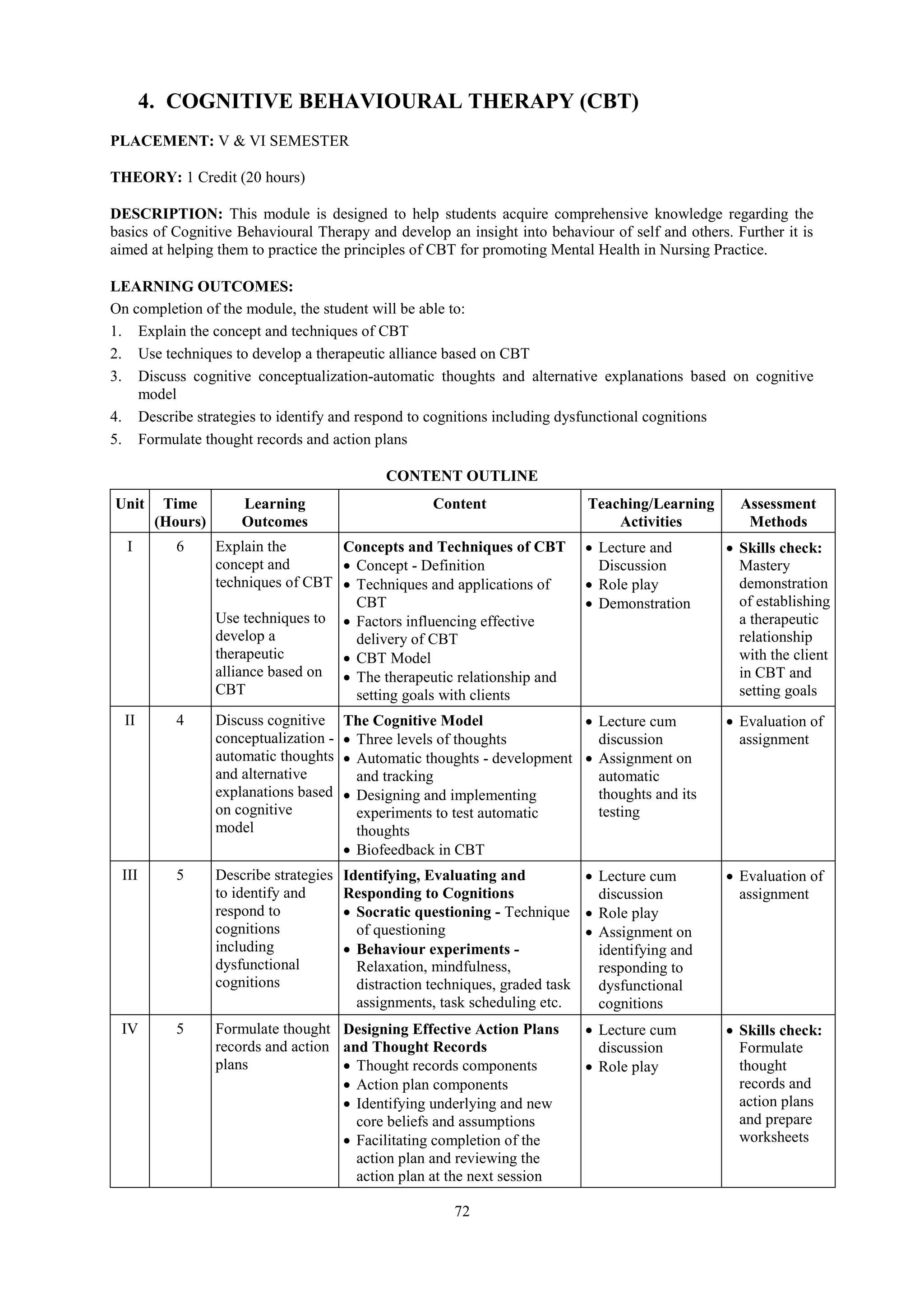 72
4. COGNITIVE BEHAVIOURAL THERAPY (CBT)
PLACEMENT: V & VI SEMESTER
THEORY: 1 Credit (20 hours)
DESCRIPTION: This module is designed to help students acquire comprehensive knowledge regarding the
basics of Cognitive Behavioural Therapy and develop an insight into behaviour of self and others. Further it is
aimed at helping them to practice the principles of CBT for promoting Mental Health in Nursing Practice.
LEARNING OUTCOMES:
On completion of the module, the student will be able to:
1. Explain the concept and techniques of CBT
2. Use techniques to develop a therapeutic alliance based on CBT
3. Discuss cognitive conceptualization-automatic thoughts and alternative explanations based on cognitive
model
4. Describe strategies to identify and respond to cognitions including dysfunctional cognitions
5. Formulate thought records and action plans
CONTENT OUTLINE
Unit Time
(Hours)
Learning
Outcomes
Content Teaching/Learning
Activities
Assessment
Methods
I 6 Explain the
concept and
techniques of CBT
Use techniques to
develop a
therapeutic
alliance based on
CBT
Concepts and Techniques of CBT
 Concept - Definition
 Techniques and applications of
CBT
 Factors influencing effective
delivery of CBT
 CBT Model
 The therapeutic relationship and
setting goals with clients
 Lecture and
Discussion
 Role play
 Demonstration
 Skills check:
Mastery
demonstration
of establishing
a therapeutic
relationship
with the client
in CBT and
setting goals
II 4 Discuss cognitive
conceptualization -
automatic thoughts
and alternative
explanations based
on cognitive
model
The Cognitive Model
 Three levels of thoughts
 Automatic thoughts - development
and tracking
 Designing and implementing
experiments to test automatic
thoughts
 Biofeedback in CBT
 Lecture cum
discussion
 Assignment on
automatic
thoughts and its
testing
 Evaluation of
assignment
III 5 Describe strategies
to identify and
respond to
cognitions
including
dysfunctional
cognitions
Identifying, Evaluating and
Responding to Cognitions
 Socratic questioning - Technique
of questioning
 Behaviour experiments -
Relaxation, mindfulness,
distraction techniques, graded task
assignments, task scheduling etc.
 Lecture cum
discussion
 Role play
 Assignment on
identifying and
responding to
dysfunctional
cognitions
 Evaluation of
assignment
IV 5 Formulate thought
records and action
plans
Designing Effective Action Plans
and Thought Records
 Thought records components
 Action plan components
 Identifying underlying and new
core beliefs and assumptions
 Facilitating completion of the
action plan and reviewing the
action plan at the next session
 Lecture cum
discussion
 Role play
 Skills check:
Formulate
thought
records and
action plans
and prepare
worksheets
 
