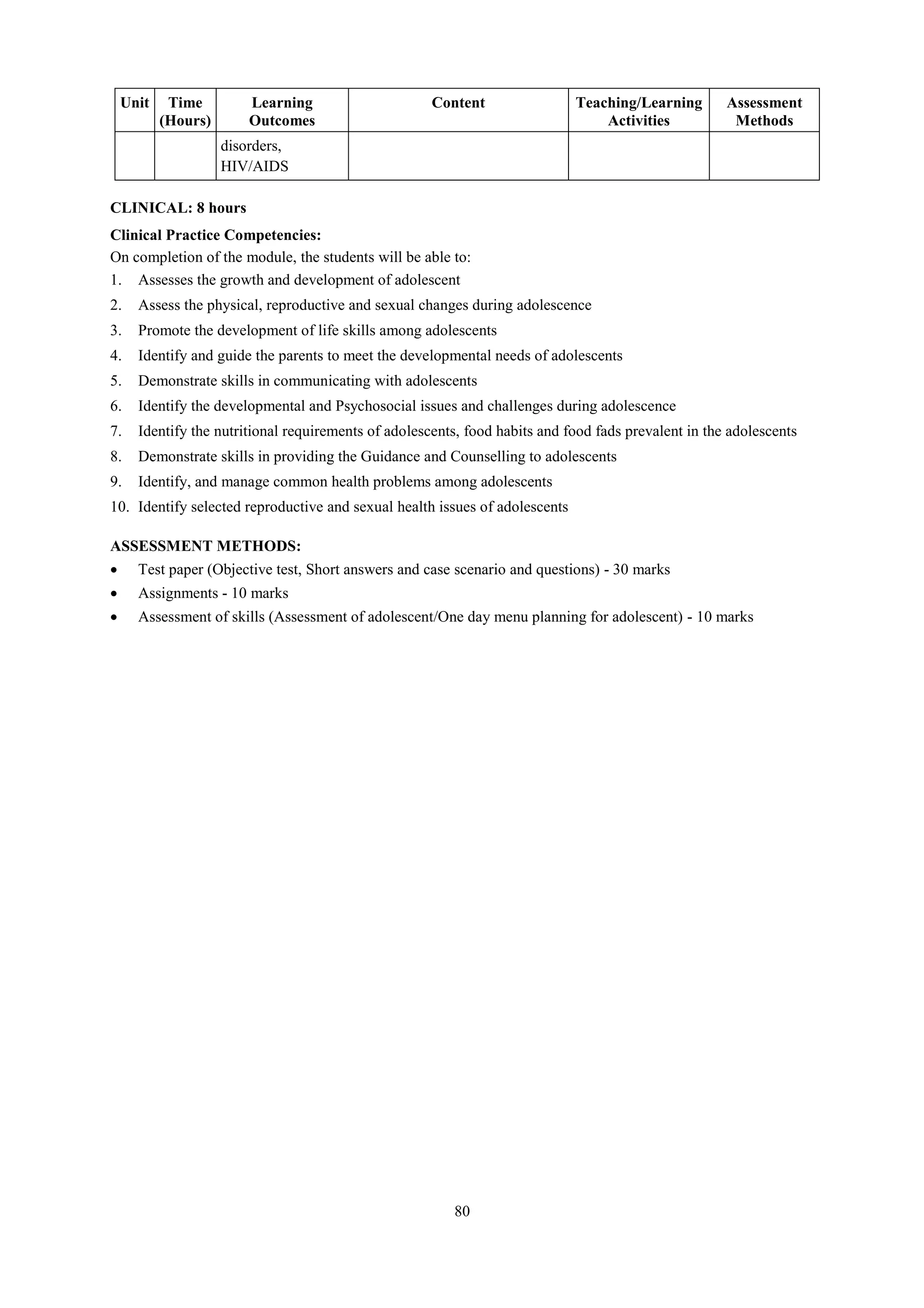 80
Unit Time
(Hours)
Learning
Outcomes
Content Teaching/Learning
Activities
Assessment
Methods
disorders,
HIV/AIDS
CLINICAL: 8 hours
Clinical Practice Competencies:
On completion of the module, the students will be able to:
1. Assesses the growth and development of adolescent
2. Assess the physical, reproductive and sexual changes during adolescence
3. Promote the development of life skills among adolescents
4. Identify and guide the parents to meet the developmental needs of adolescents
5. Demonstrate skills in communicating with adolescents
6. Identify the developmental and Psychosocial issues and challenges during adolescence
7. Identify the nutritional requirements of adolescents, food habits and food fads prevalent in the adolescents
8. Demonstrate skills in providing the Guidance and Counselling to adolescents
9. Identify, and manage common health problems among adolescents
10. Identify selected reproductive and sexual health issues of adolescents
ASSESSMENT METHODS:
 Test paper (Objective test, Short answers and case scenario and questions) - 30 marks
 Assignments - 10 marks
 Assessment of skills (Assessment of adolescent/One day menu planning for adolescent) - 10 marks
 