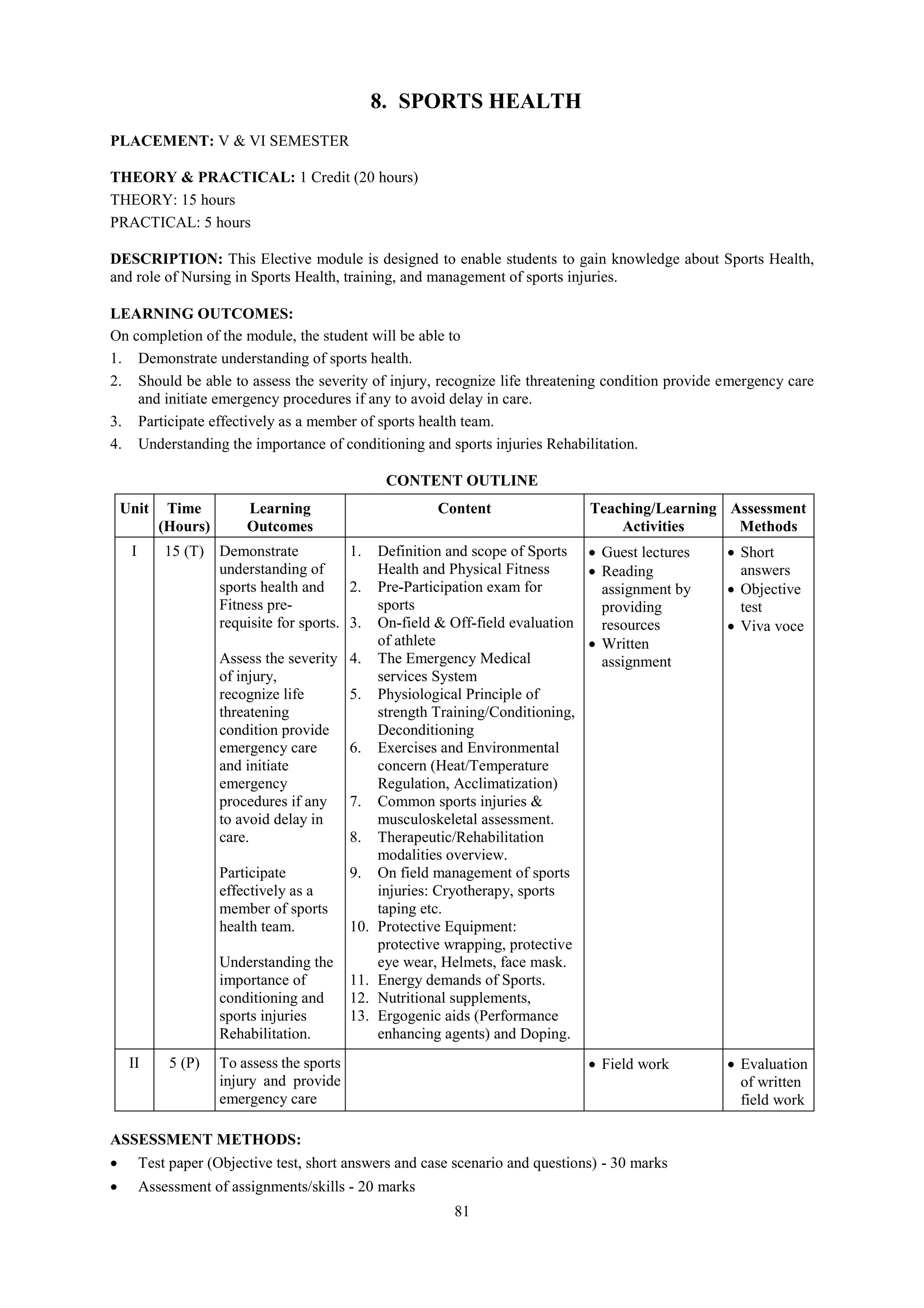 81
8. SPORTS HEALTH
PLACEMENT: V & VI SEMESTER
THEORY & PRACTICAL: 1 Credit (20 hours)
THEORY: 15 hours
PRACTICAL: 5 hours
DESCRIPTION: This Elective module is designed to enable students to gain knowledge about Sports Health,
and role of Nursing in Sports Health, training, and management of sports injuries.
LEARNING OUTCOMES:
On completion of the module, the student will be able to
1. Demonstrate understanding of sports health.
2. Should be able to assess the severity of injury, recognize life threatening condition provide emergency care
and initiate emergency procedures if any to avoid delay in care.
3. Participate effectively as a member of sports health team.
4. Understanding the importance of conditioning and sports injuries Rehabilitation.
CONTENT OUTLINE
Unit Time
(Hours)
Learning
Outcomes
Content Teaching/Learning
Activities
Assessment
Methods
I 15 (T) Demonstrate
understanding of
sports health and
Fitness pre-
requisite for sports.
Assess the severity
of injury,
recognize life
threatening
condition provide
emergency care
and initiate
emergency
procedures if any
to avoid delay in
care.
Participate
effectively as a
member of sports
health team.
Understanding the
importance of
conditioning and
sports injuries
Rehabilitation.
1. Definition and scope of Sports
Health and Physical Fitness
2. Pre-Participation exam for
sports
3. On-field & Off-field evaluation
of athlete
4. The Emergency Medical
services System
5. Physiological Principle of
strength Training/Conditioning,
Deconditioning
6. Exercises and Environmental
concern (Heat/Temperature
Regulation, Acclimatization)
7. Common sports injuries &
musculoskeletal assessment.
8. Therapeutic/Rehabilitation
modalities overview.
9. On field management of sports
injuries: Cryotherapy, sports
taping etc.
10. Protective Equipment:
protective wrapping, protective
eye wear, Helmets, face mask.
11. Energy demands of Sports.
12. Nutritional supplements,
13. Ergogenic aids (Performance
enhancing agents) and Doping.
 Guest lectures
 Reading
assignment by
providing
resources
 Written
assignment
 Short
answers
 Objective
test
 Viva voce
II 5 (P) To assess the sports
injury and provide
emergency care
 Field work  Evaluation
of written
field work
ASSESSMENT METHODS:
 Test paper (Objective test, short answers and case scenario and questions) - 30 marks
 Assessment of assignments/skills - 20 marks
 