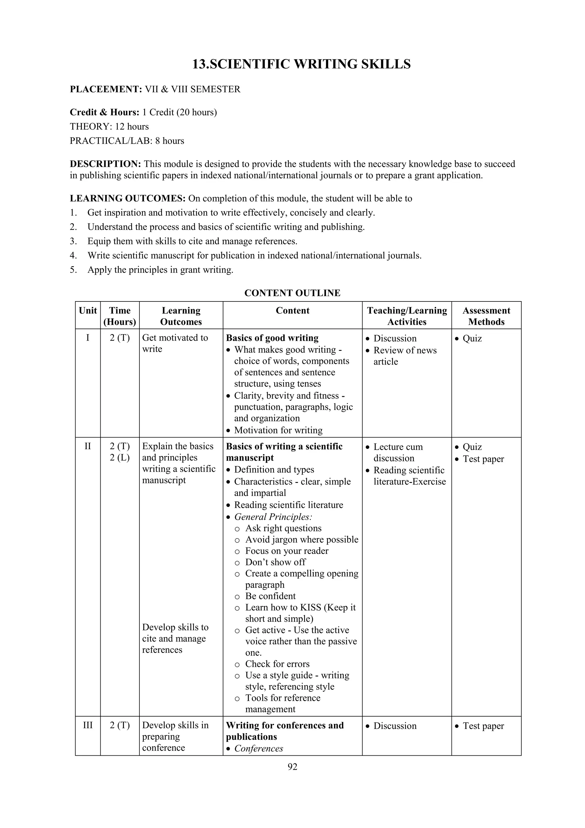 92
13.SCIENTIFIC WRITING SKILLS
PLACEEMENT: VII & VIII SEMESTER
Credit & Hours: 1 Credit (20 hours)
THEORY: 12 hours
PRACTIICAL/LAB: 8 hours
DESCRIPTION: This module is designed to provide the students with the necessary knowledge base to succeed
in publishing scientific papers in indexed national/international journals or to prepare a grant application.
LEARNING OUTCOMES: On completion of this module, the student will be able to
1. Get inspiration and motivation to write effectively, concisely and clearly.
2. Understand the process and basics of scientific writing and publishing.
3. Equip them with skills to cite and manage references.
4. Write scientific manuscript for publication in indexed national/international journals.
5. Apply the principles in grant writing.
CONTENT OUTLINE
Unit Time
(Hours)
Learning
Outcomes
Content Teaching/Learning
Activities
Assessment
Methods
I 2 (T) Get motivated to
write
Basics of good writing
 What makes good writing -
choice of words, components
of sentences and sentence
structure, using tenses
 Clarity, brevity and fitness -
punctuation, paragraphs, logic
and organization
 Motivation for writing
 Discussion
 Review of news
article
 Quiz
II 2 (T)
2 (L)
Explain the basics
and principles
writing a scientific
manuscript
Develop skills to
cite and manage
references
Basics of writing a scientific
manuscript
 Definition and types
 Characteristics - clear, simple
and impartial
 Reading scientific literature
 General Principles:
o Ask right questions
o Avoid jargon where possible
o Focus on your reader
o Don’t show off
o Create a compelling opening
paragraph
o Be confident
o Learn how to KISS (Keep it
short and simple)
o Get active - Use the active
voice rather than the passive
one.
o Check for errors
o Use a style guide - writing
style, referencing style
o Tools for reference
management
 Lecture cum
discussion
 Reading scientific
literature-Exercise
 Quiz
 Test paper
III 2 (T) Develop skills in
preparing
conference
Writing for conferences and
publications
 Conferences
 Discussion  Test paper
 