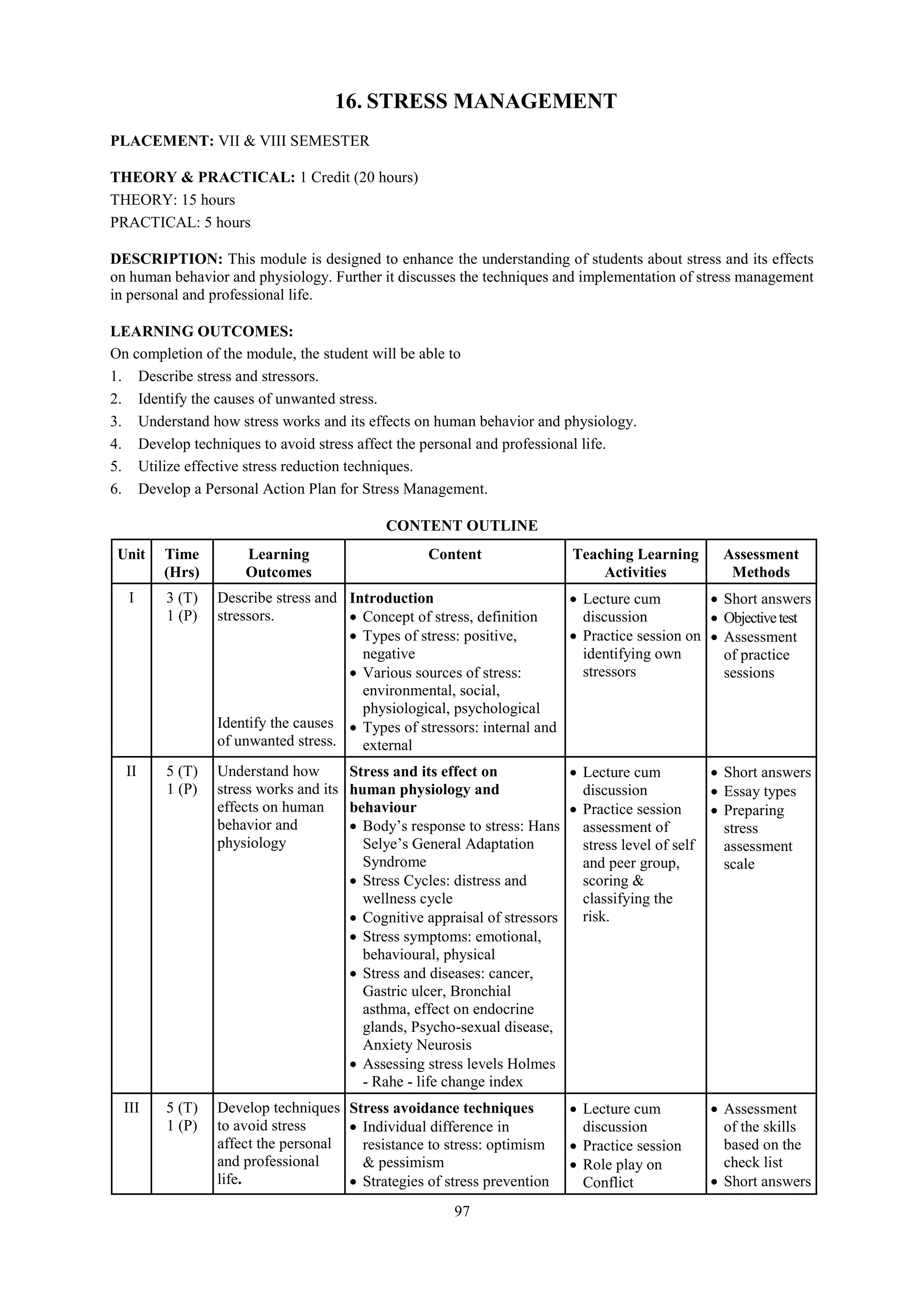 97
16. STRESS MANAGEMENT
PLACEMENT: VII & VIII SEMESTER
THEORY & PRACTICAL: 1 Credit (20 hours)
THEORY: 15 hours
PRACTICAL: 5 hours
DESCRIPTION: This module is designed to enhance the understanding of students about stress and its effects
on human behavior and physiology. Further it discusses the techniques and implementation of stress management
in personal and professional life.
LEARNING OUTCOMES:
On completion of the module, the student will be able to
1. Describe stress and stressors.
2. Identify the causes of unwanted stress.
3. Understand how stress works and its effects on human behavior and physiology.
4. Develop techniques to avoid stress affect the personal and professional life.
5. Utilize effective stress reduction techniques.
6. Develop a Personal Action Plan for Stress Management.
CONTENT OUTLINE
Unit Time
(Hrs)
Learning
Outcomes
Content Teaching Learning
Activities
Assessment
Methods
I 3 (T)
1 (P)
Describe stress and
stressors.
Identify the causes
of unwanted stress.
Introduction
 Concept of stress, definition
 Types of stress: positive,
negative
 Various sources of stress:
environmental, social,
physiological, psychological
 Types of stressors: internal and
external
 Lecture cum
discussion
 Practice session on
identifying own
stressors
 Short answers
 Objectivetest
 Assessment
of practice
sessions
II 5 (T)
1 (P)
Understand how
stress works and its
effects on human
behavior and
physiology
Stress and its effect on
human physiology and
behaviour
 Body’s response to stress: Hans
Selye’s General Adaptation
Syndrome
 Stress Cycles: distress and
wellness cycle
 Cognitive appraisal of stressors
 Stress symptoms: emotional,
behavioural, physical
 Stress and diseases: cancer,
Gastric ulcer, Bronchial
asthma, effect on endocrine
glands, Psycho-sexual disease,
Anxiety Neurosis
 Assessing stress levels Holmes
- Rahe - life change index
 Lecture cum
discussion
 Practice session
assessment of
stress level of self
and peer group,
scoring &
classifying the
risk.
 Short answers
 Essay types
 Preparing
stress
assessment
scale
III 5 (T)
1 (P)
Develop techniques
to avoid stress
affect the personal
and professional
life.
Stress avoidance techniques
 Individual difference in
resistance to stress: optimism
& pessimism
 Strategies of stress prevention
 Lecture cum
discussion
 Practice session
 Role play on
Conflict
 Assessment
of the skills
based on the
check list
 Short answers
 