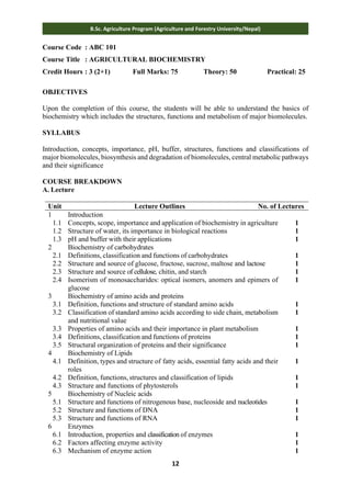 12
B.Sc. Agriculture Program (Agriculture and Forestry University/Nepal)
Course Code : ABC 101
Course Title : AGRICULTURAL BIOCHEMISTRY
Credit Hours : 3 (2+1) Full Marks: 75 Theory: 50 Practical: 25
OBJECTIVES
Upon the completion of this course, the students will be able to understand the basics of
biochemistry which includes the structures, functions and metabolism of major biomolecules.
SYLLABUS
Introduction, concepts, importance, pH, buffer, structures, functions and classifications of
major biomolecules, biosynthesis and degradation of biomolecules, central metabolic pathways
and their significance
COURSE BREAKDOWN
A. Lecture
Unit Lecture Outlines No. of Lectures
1 Introduction
1.1 Concepts, scope, importance and application of biochemistry in agriculture 1
1.2 Structure of water, its importance in biological reactions 1
1.3 pH and buffer with their applications 1
2 Biochemistry of carbohydrates
2.1 Definitions, classification and functions of carbohydrates 1
2.2 Structure and source of glucose, fructose, sucrose, maltose and lactose 1
2.3 Structure and source of cellulose, chitin, and starch 1
2.4 Isomerism of monosaccharides: optical isomers, anomers and epimers of
glucose
1
3 Biochemistry of amino acids and proteins
3.1 Definition, functions and structure of standard amino acids 1
3.2 Classification of standard amino acids according to side chain, metabolism
and nutritional value
1
3.3 Properties of amino acids and their importance in plant metabolism 1
3.4 Definitions, classification and functions of proteins 1
3.5 Structural organization of proteins and their significance 1
4 Biochemistry of Lipids
4.1 Definition, types and structure of fatty acids, essential fatty acids and their
roles
1
4.2 Definition, functions,structures and classification of lipids 1
4.3 Structure and functions of phytosterols 1
5 Biochemistry of Nucleic acids
5.1 Structure and functions of nitrogenous base, nucleoside and nucleotides 1
5.2 Structure and functions of DNA 1
5.3 Structure and functions of RNA 1
6 Enzymes
6.1 Introduction, properties and classification of enzymes 1
6.2 Factors affecting enzyme activity 1
6.3 Mechanism of enzyme action 1
 