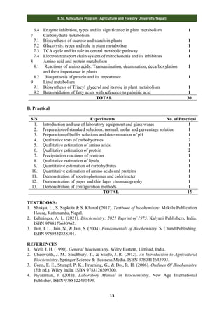 13
B.Sc. Agriculture Program (Agriculture and Forestry University/Nepal)
6.4 Enzyme inhibition, types and its significance in plant metabolism 1
7 Carbohydrate metabolism
7.1 Biosynthesis of sucrose and starch in plants 1
7.2 Glycolysis: types and role in plant metabolism 1
7.3 TCA cycle and its role as central metabolic pathway 1
7.4 Electron transport chain system of mitochondria and its inhibitors 1
8 Amino acid and protein metabolism
8.1 Reactions of amino acids: Transamination, deamination, decarboxylation
and their importance in plants
1
8.2 Biosynthesis of protein and its importance 1
9 Lipid metabolism
9.1 Biosynthesis of Triacyl glycerol and its role in plant metabolism 1
9.2 Beta oxidation of fatty acids with reference to palmitic acid 1
TOTAL 30
B. Practical
S.N. Experiments No. of Practical
1. Introduction and use of laboratory equipment and glass wares 1
2. Preparation of standard solutions: normal, molar and percentage solution 1
3. Preparation of buffer solutions and determination of pH 1
4. Qualitative tests of carbohydrates 2
5. Qualitative estimation of amino acids 1
6. Qualitative estimation of protein 2
7. Precipitation reactions of proteins 1
8. Qualitative estimation of lipids 1
9. Quantitative estimation of carbohydrates 1
10. Quantitative estimation of amino acids and proteins 1
11. Demonstration of spectrophotomer and colorimeter 1
12. Demonstration of paper and thin layer chromatography 1
13. Demonstration of configuration methods 1
TOTAL 15
TEXTBOOKS:
1. Shakya, L., S. Sapkota & S. Khanal (2017). Textbook of biochemistry. Makalu Publication
House, Kathmandu, Nepal.
2. Lehninger, A. L. (2021). Biochemistry: 2021 Reprint of 1975. Kalyani Publishers, India.
ISBN 9788176630962.
3. Jain, J. L., Jain, N., & Jain, S. (2004). Fundamentals of Biochemistry. S. Chand Publishing.
ISBN 9789352838301.
REFERENCES
1. Weil, J. H. (1990). General Biochemistry. Wiley Eastern, Limited, India.
2. Chesworth, J. M., Stuchbury, T., & Scaife, J. R. (2012). An Introduction to Agricultural
Biochemistry. Springer Science & Business Media. ISBN 9780412643903.
3. Conn, E. E., Stumpf, P. K., Bruening, G., & Doi, R. H. (2006). Outlines Of Biochemistry
(5th ed.). Wiley India. ISBN 9788126509300.
4. Jayaraman, J. (2011). Laboratory Manual in Biochemistry. New Age International
Publisher. ISBN 9788122430493.
 