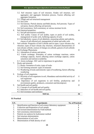 15
B.Sc. Agriculture Program (Agriculture and Forestry University/Nepal)
3.2. Soil structure: types of soil structure, Grades soil structure, soil
aggregates and aggregate formation process, Factors affecting soil
aggregate formation,
3.3. Tillage and soil structural management
3.4. Soil color
3.5. Soil density: Particle density and Bulk density, Soil porosity: Types of
soil pores, factors affecting soil porosity
3.6. Soil consistency: Soil consistency at various moisture levels
4. Soil chemical properties:
4.1. Soil pH and nutrient availability
4.2. Soil acidity: Causes of soil acidity, types or pools of soil acidity,
management of acidic soils, buffering capacity of soils
4.3. Soil alkalinity: causes of soil alkalinity, measuring salinity and sodicity,
classes of salt affected soil, management of saline and sodic soils
4
5. Soil colloids: Properties of Soil Colloids and its types, Layer silicates clay
structure, types of layer silicate clay structure, structural characteristics of
non-silicate colloids, sources of charges on colloids, genesis of soil colloids
4
6. Ion Exchange Phenomena
6.1. Adsorption of cations and anions
6.2. Cation exchange: Principles of cation exchange reactions, cation
exchange capacity, factors affecting cation exchange capacity, cation
saturation and nutrient availability
6.3. Anion exchange: AEC and its importance in agriculture
2
7. Rocks and minerals
7.1. Rocks: formation of rocks, types of rocks
7.2. Soil forming minerals: types of minerals
7.3. Weathering of rocks and minerals: types of weathering, factors affecting
weathering
3
8. Ecology of soil organisms
8.1. Diversity of soil organisms in soil, Abundance and microbial activity of
soil organisms
8.2. Importance of soil organisms in soil fertility, productivity and
environment quality, producers, consumers and decomposer;
1
2
9. Soil health and soil quality
9.1. Concept of soil health and soil quality
9.2. Indicators of soil health and soil quality
9.3. Soil resistance and resilience
2
TOTAL 30
B. Practical
S.N. Experiments No. of Practical
1. Identification and function of soil science laboratory equipment 1
2. Collection and Preparation of soil sample 1
3. Soil textural determination by Field methods 1
4. Soil consistency determination 1
5. Particle size analysis by hydrometer method 2
6. Soil structure determination 1
7. Determination of soil color 1
8. Determination of bulk density of soil 1
 