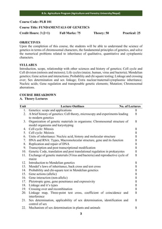 3
B.Sc. Agriculture Program (Agriculture and Forestry University/Nepal)
Course Code: PLB 101
Course Title: FUNDAMENTALS OF GENETICS
Credit Hours: 3 (2+1) Full Marks: 75 Theory: 50 Practical: 25
OBJECTIVES
Upon the completion of this course, the students will be able to understand the science of
genetics in terms of chromosomal characters, the fundamental principles of genetics, and solve
the numerical problems related to inheritance of qualitative, quantitative and cytoplasmic
characters.
SYLLABUS
Introduction, scope, relationship with other sciences and history of genetics; Cell cycle and
Cell division (mitosis and meiosis); Life cycles (maize, human, virus and bacteria); Mendelian
genetics; Gene action and interactions; Probability and chi square testing; Linkage and crossing
over; Sex determination and sex linkage; Extra nuclear/maternal/cytoplasmic inheritance;
Nucleic acids; Gene regulation and transposable genetic elements; Mutation; Chromosomal
aberrations.
COURSE BREAKDOWN
A. Theory Lectures
Unit Lecture Outlines No. of Lectures
1. Genetics: scope and applications 1
2. A brief history of genetics: Cell theory, microscopy and experiments leading
to modern genetics
1
3. Organization of genetic materials in organisms: Chromosomal structure of
model organisms and karyotyping
1
1
1
1
1
1
1
1
1
1
1
1
1
1
1
1
1
interference
1
21. Sex determination, applicability of sex determination, identification and
control of sex
1
22. Mechanism of sex determination in plants and animals 1
maize
12. Introduction to Mendelian genetics
13. Mendel’s laws of inheritance, back cross and test cross
14. Probability and chi-square test in Mendelian genetics
15. Gene actions (allelic)
16. Gene interaction (non-allelic)
17. Pleiotropic gene, gene penetrance and expressivity
18. Linkage and it’s types
19. Crossing over and recombination
20. Linkage map, Three-point test cross, coefficient of coincidence and
4. Cell cycle: Mitosis
5. Cell cycle: Meiosis
6. Units of inheritance: Nucleic acid, history and molecular structure
7. DNA and RNA: Types, Macromolecular structure, gene and its function
8. Replication and repair of DNA
9. Transcription and post transcriptional modification
10. Genetic Code, translation and post translational regulation in prokaryotes
11. Exchange of genetic materials (Virus and bacteria) and reproductive cycle of
 