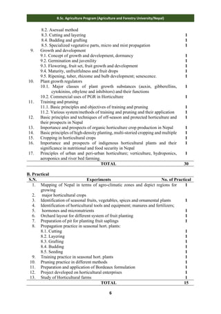 6
B.Sc. Agriculture Program (Agriculture and Forestry University/Nepal)
8.2. Asexual method
8.3. Cutting and layering
8.4. Budding and grafting
8.5. Specialized vegetative parts, micro and mist propagation
1
1
1
9. Growth and development
9.1. Concept of growth and development, dormancy
9.2. Germination and juvenility
9.3. Flowering, fruit set, fruit growth and development
9.4. Maturity, unfruitfulness and fruit drops
9.5. Ripening, tuber, rhizome and bulb development; senescence.
1
1
1
1
1
10. Plant growth regulators
10.1. Major classes of plant growth substances (auxin, gibberellins,
cytokinins, ethylene and inhibitors) and their functions
10.2. Commercial uses of PGR in Horticulture
1
1
11. Training and pruning
11.1. Basic principles and objectives of training and pruning
11.2. Various system/methods of training and pruning and their application
1
1
12. Basic principles and techniques of off-season and protected horticulture and
their prospects in Nepal
1
13. Importance and prospects of organic horticulture crop production in Nepal 1
14. Basic principles of high-density planting, multi-storied cropping and multiple 1
15. Cropping in horticultural crops 1
16. Importance and prospects of indigenous horticultural plants and their
significance in nutritional and food security in Nepal
1
17. Principles of urban and peri-urban horticulture; verticulture, hydroponics,
aeroponics and river bed farming.
1
TOTAL 30
B. Practical
S.N. Experiments No. of Practical
1. Mapping of Nepal in terms of agro-climatic zones and depict regions for
growing
1
2. major horticultural crops
3. Identification of seasonal fruits, vegetables, spices and ornamental plants 1
4. Identification of horticultural tools and equipment; manures and fertilizers;
5. hormones and micronutrients 1
6. Orchard layout for different system of fruit planting 1
7. Preparation of pit for planting fruit saplings 1
8. Propagation practice in seasonal hort. plants:
8.1. Cutting
8.2. Layering
8.3. Grafting
8.4. Budding
8.5. Seeding
1
1
1
1
1
9. Training practice in seasonal hort. plants 1
10. Pruning practice in different methods 1
11. Preparation and application of Bordeaux formulation 1
12. Project developed on horticultural enterprises 1
13. Study of Horticultural farms 1
TOTAL 15
 
