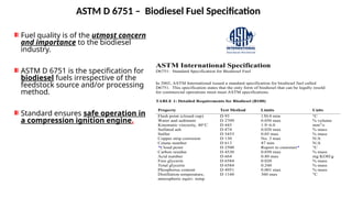 B.M. Mala_Term Paper biofuel presentation.pptx