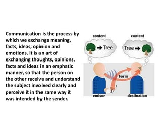 Communication is the process by
which we exchange meaning,
facts, ideas, opinion and
emotions. It is an art of
exchanging thoughts, opinions,
facts and ideas in an emphatic
manner, so that the person on
the other receive and understand
the subject involved clearly and
perceive it in the same way it
was intended by the sender.
 