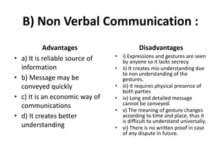 B) Non Verbal Communication :
Advantages
• a) It is reliable source of
information
• b) Message may be
conveyed quickly
• c) It is an economic way of
communications
• d) It creates better
understanding
Disadvantages
• i) Expressions and gestures are seen
by anyone so it lacks secrecy.
• ii) It creates mis-understanding due
to non understanding of the
gestures.
• iii) It requires physical presence of
both parties
• iv) Long and detailed message
cannot be conveyed.
• v) The meaning of gesture changes
according to time and place, thus it
is difficult to understand universally.
• vi) There is no written proof in case
of any dispute in future.
 