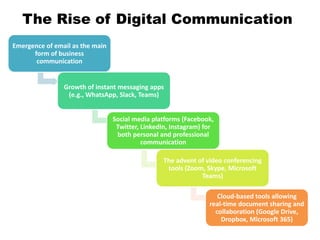 The Rise of Digital Communication
Emergence of email as the main
form of business
communication
Growth of instant messaging apps
(e.g., WhatsApp, Slack, Teams)
Social media platforms (Facebook,
Twitter, LinkedIn, Instagram) for
both personal and professional
communication
The advent of video conferencing
tools (Zoom, Skype, Microsoft
Teams)
Cloud-based tools allowing
real-time document sharing and
collaboration (Google Drive,
Dropbox, Microsoft 365)
 
