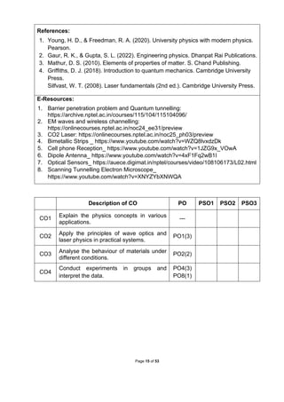 B.Tech. AI and DS. full notes for first year | PDF