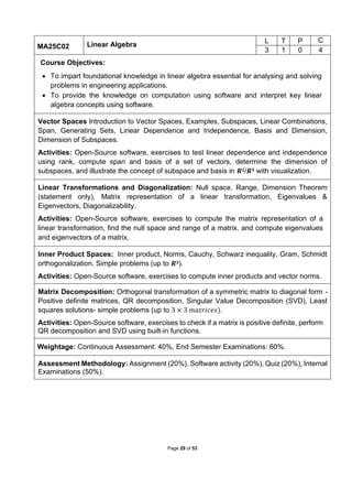 B.Tech. AI and DS. full notes for first year | PDF