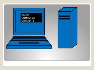 basic computer B.COM ( CA) CHANDRAKALA.pptx