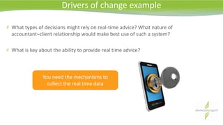 Drivers of change example
What types of decisions might rely on real-time advice? What nature of
accountant–client relationship would make best use of such a system?
What is key about the ability to provide real time advice?
You need the mechanisms to
collect the real time data
 