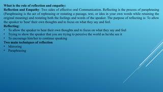 Restating Communication Mastering Effective Oral Communication and Listening Skills for ...