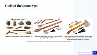 Progress in tool-making marked the beginning of human technological development.
Palaeolithic Tools Includes:Chopper, Biface, axe, etc. Mesolithic Tools Include: Microliths, Chisels,Daggers,
points, Core, Burins, Blade, etc.
Neolithic Polished Tools Include:Celts, adzes, saddle
querns, ﬂint sickles, scrapers, borers, arrowheads,
spearheads, mace heads, ring stones,etc.
Tools of the Stone Ages
 