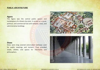 Stoas Roma World Architecture Early civilization to Renaissance, B arch,Regulation ...