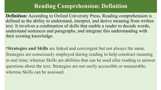 Reading Comprehension: Definition
Definition: According to Oxford University Press, Reading comprehension is
defined as the ability to understand, interpret, and derive meaning from written
text. It involves a combination of skills that enable a reader to decode words,
understand sentences and paragraphs, and integrate this understanding with
their existing knowledge.
•Strategies and Skills are linked and convergent but not always the same.
Strategies are consciously employed during reading to help construct meaning
in real time; whereas Skills are abilities that can be used after reading to answer
questions about the text. Strategies are not easily accessible or measurable;
whereas Skills can be assessed.
 