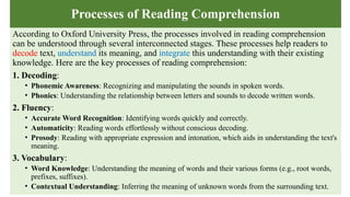 Processes of Reading Comprehension
According to Oxford University Press, the processes involved in reading comprehension
can be understood through several interconnected stages. These processes help readers to
decode text, understand its meaning, and integrate this understanding with their existing
knowledge. Here are the key processes of reading comprehension:
1. Decoding:
• Phonemic Awareness: Recognizing and manipulating the sounds in spoken words.
• Phonics: Understanding the relationship between letters and sounds to decode written words.
2. Fluency:
• Accurate Word Recognition: Identifying words quickly and correctly.
• Automaticity: Reading words effortlessly without conscious decoding.
• Prosody: Reading with appropriate expression and intonation, which aids in understanding the text's
meaning.
3. Vocabulary:
• Word Knowledge: Understanding the meaning of words and their various forms (e.g., root words,
prefixes, suffixes).
• Contextual Understanding: Inferring the meaning of unknown words from the surrounding text.
 
