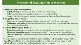 Processes of Reading Comprehension
7. Monitoring and Metacognition:
• Self-Monitoring: Continuously checking understanding while reading.
• Self-Correction: Recognizing and correcting errors or misunderstandings.
• Strategy Use: Applying specific strategies to enhance comprehension when difficulties arise.
8. Integration and Synthesis:
• Connecting to Personal Experience: Relating the text to one's own life and experiences.
• Synthesizing Information: Combining information from different parts of the text and other sources to
form a coherent understanding.
9. Critical Thinking and Analysis:
• Evaluating Arguments: Assessing the validity and strength of arguments presented in the text.
• Identifying Bias and Perspective: Recognizing the author's viewpoint and any potential biases.
• Analyzing Structure: Understanding how the text is organized and how its structure contributes to
meaning.
• These processes are interrelated and often occur simultaneously as readers engage with a
text. Mastery of these processes enables readers to comprehend a wide range of texts
effectively and to apply their understanding in various contexts.
 