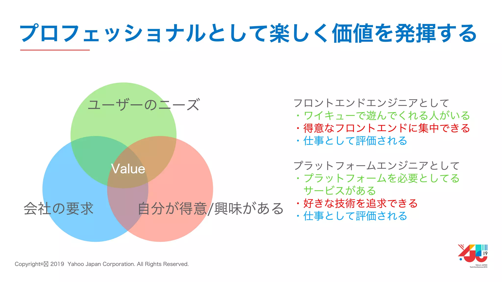 YJTC19 B-3 ライブ動画配信サービス「ワイキュー」の作り方 〜優れた社内技術で実現する、少人数のサービス開発〜 #yjtc