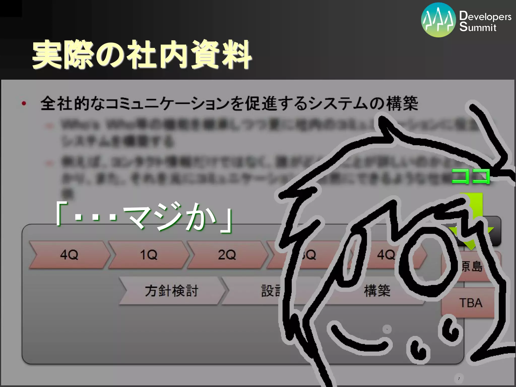 実際の社内資料




「・・・マジか」                       （上司）




      Developers Summit 2012
 
