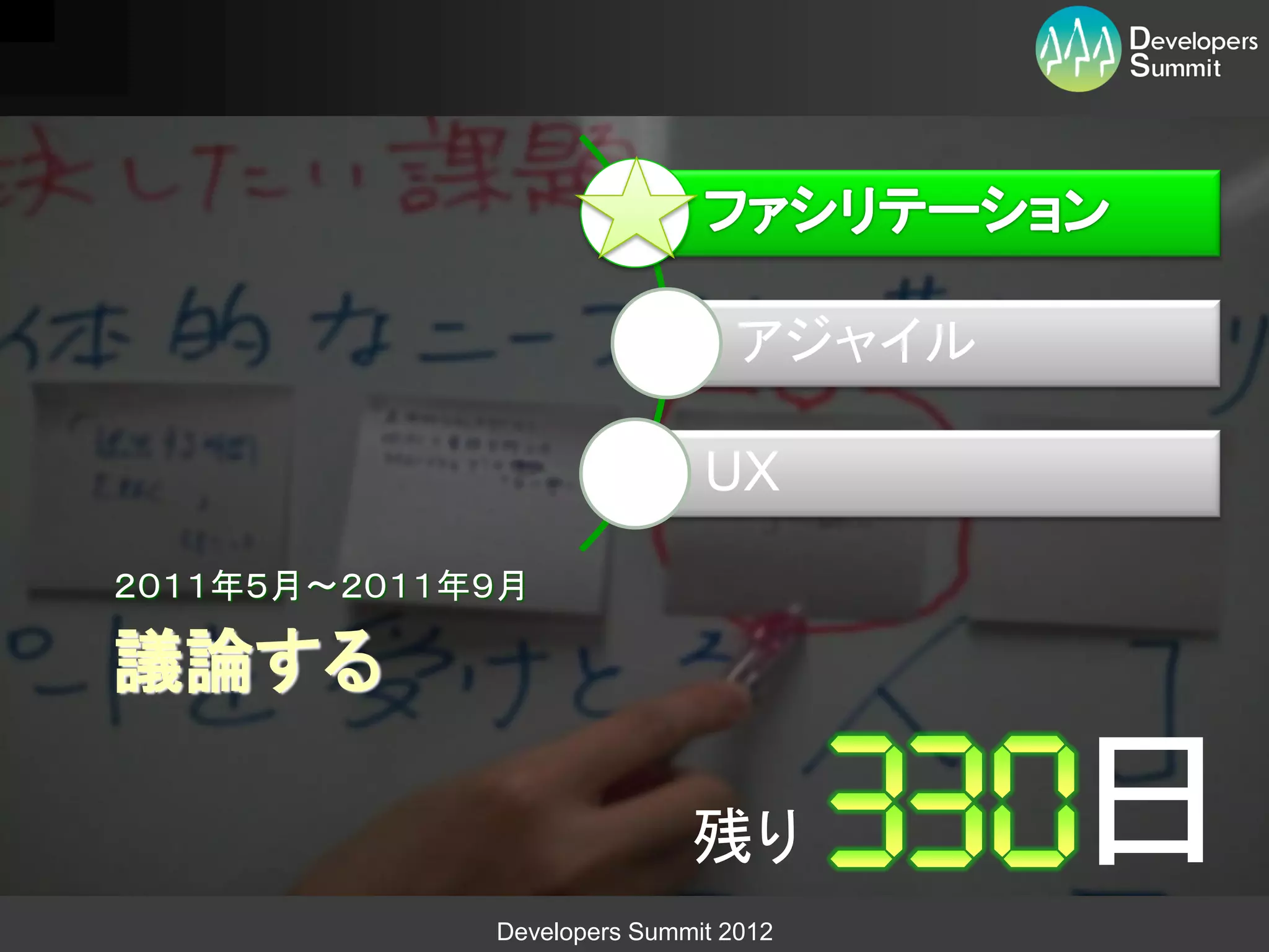 アジャイル

                             UX
２０１１年５月～２０１１年９月

議論する

                            残り
             Developers Summit 2012
                                        日
 