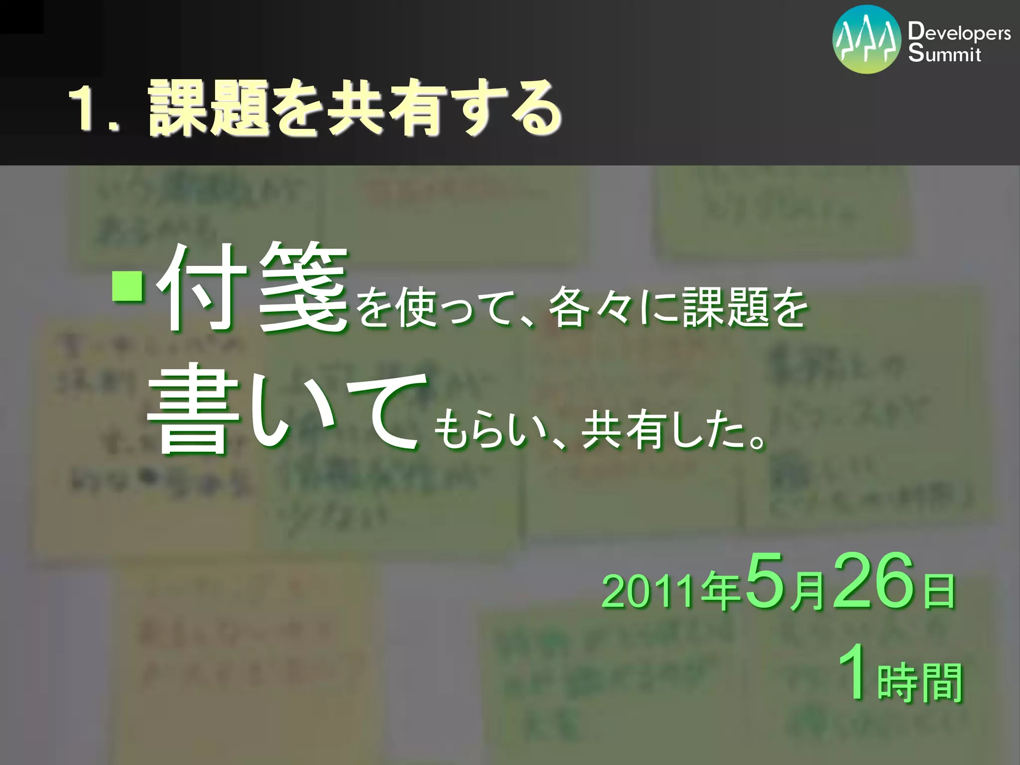 １．課題を共有する


付箋を使って、各々に課題を
 書いてもらい、共有した。
                               5 26日
                         2011年 月

                                 1時間
      Developers Summit 2012
 
