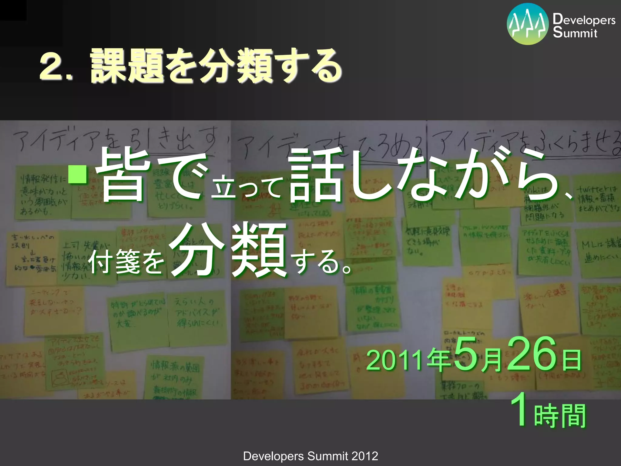 ２．課題を分類する


皆で立って話しながら、
 付箋を分類する。


                               5 26日
                         2011年 月

                                 1時間
      Developers Summit 2012
 