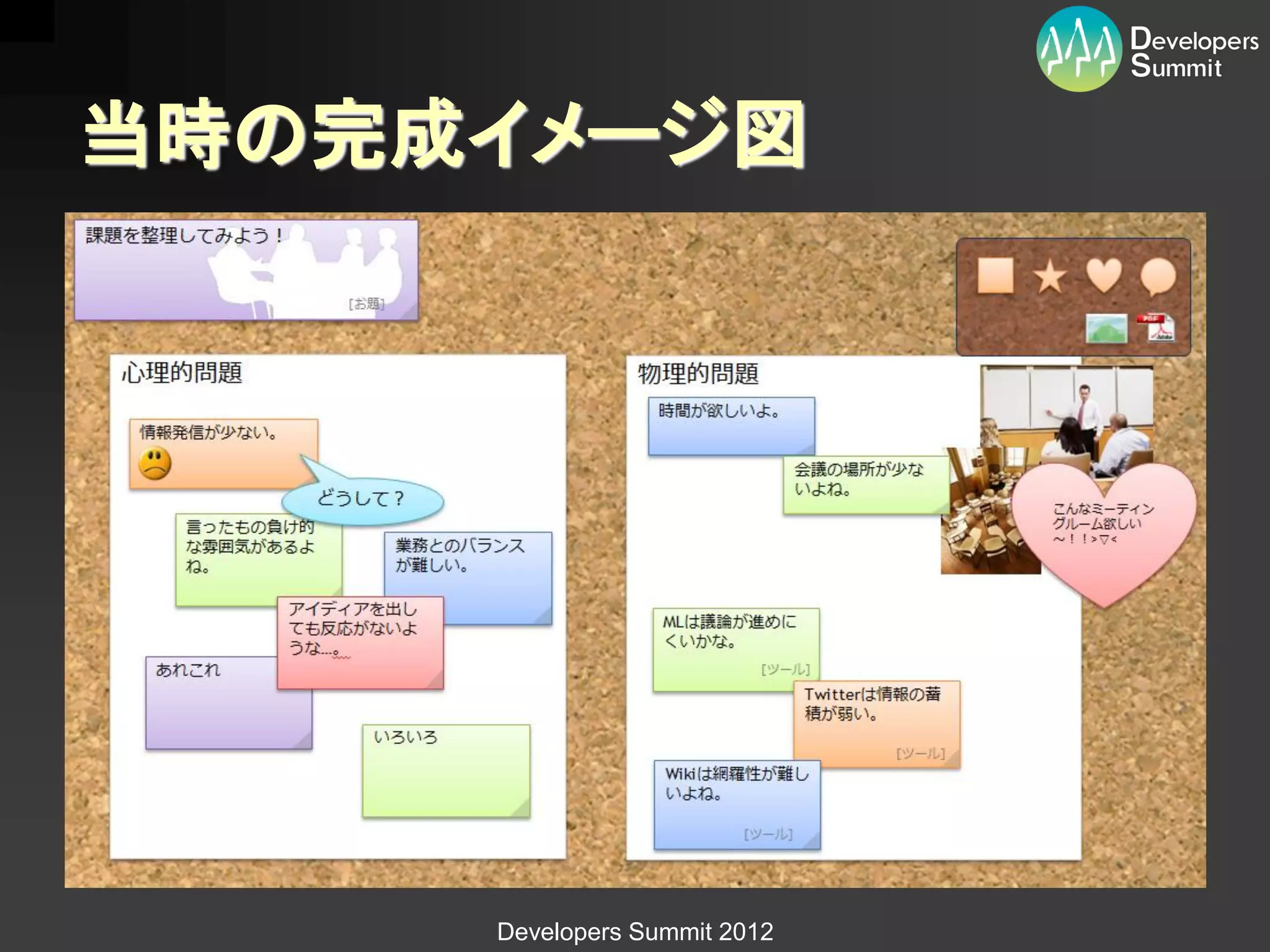 当時の完成イメージ図




     Developers Summit 2012
 