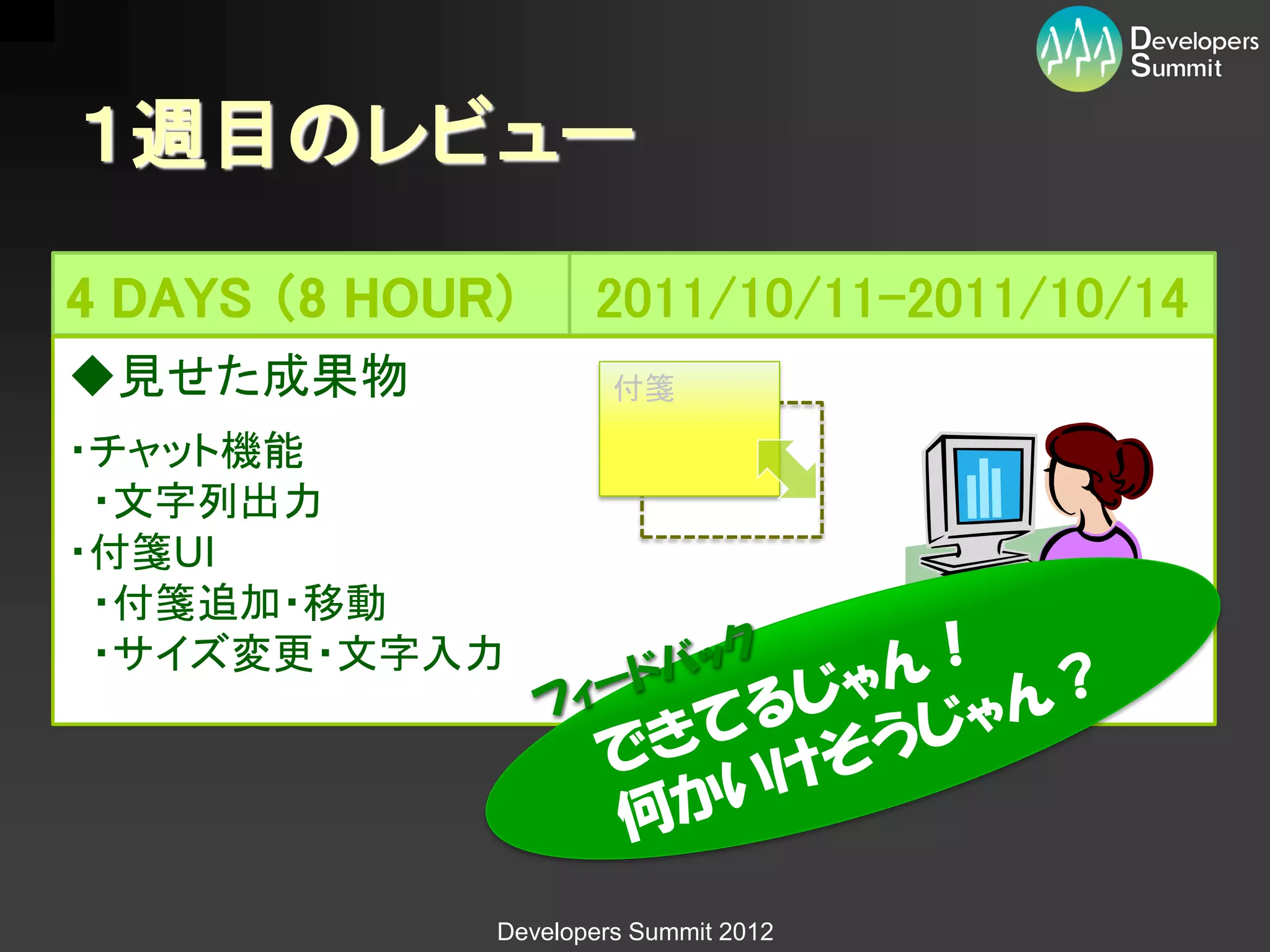 １週目のレビュー

◆見せた成果物             付箋
                     付箋
・チャット機能
 ・文字列出力
・付箋UI
 ・付箋追加・移動
 ・サイズ変更・文字入力




           Developers Summit 2012
 