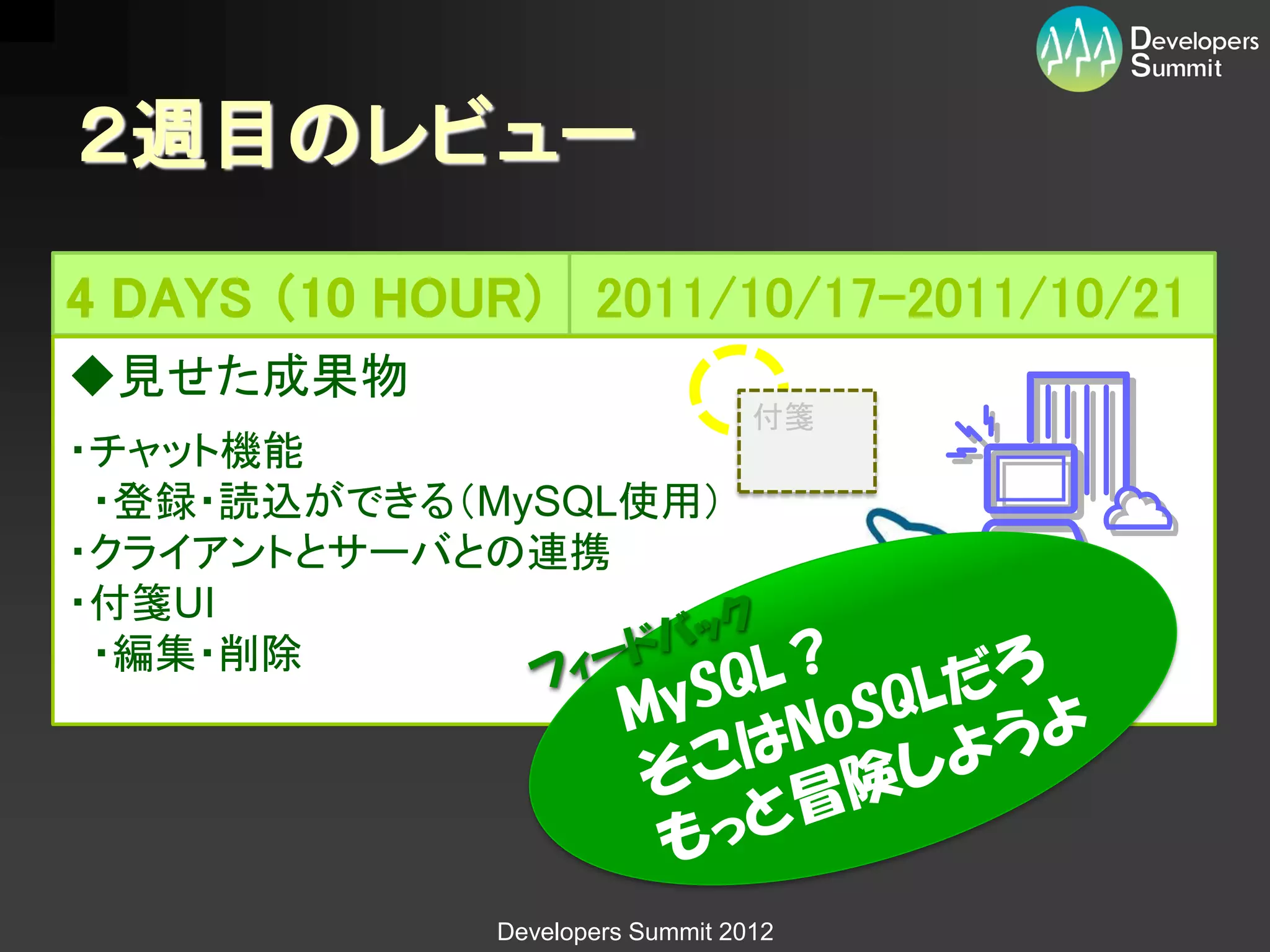 ２週目のレビュー

◆見せた成果物
                                 付箋
・チャット機能
 ・登録・読込ができる（MySQL使用）
・クライアントとサーバとの連携
・付箋UI
 ・編集・削除




             Developers Summit 2012
 
