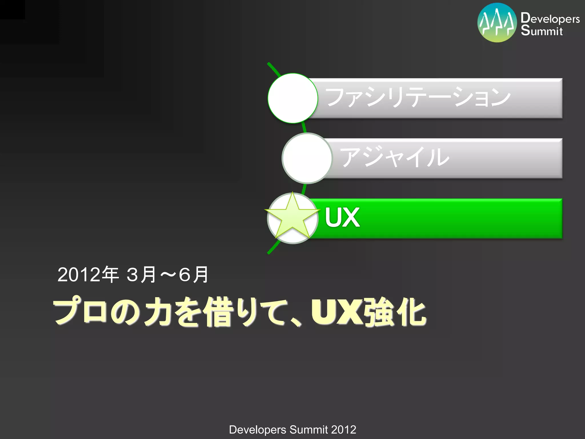 ファシリテーション

                                 アジャイル



2012年 ３月〜６月

プロの力を借りて、UX強化


              Developers Summit 2012
 