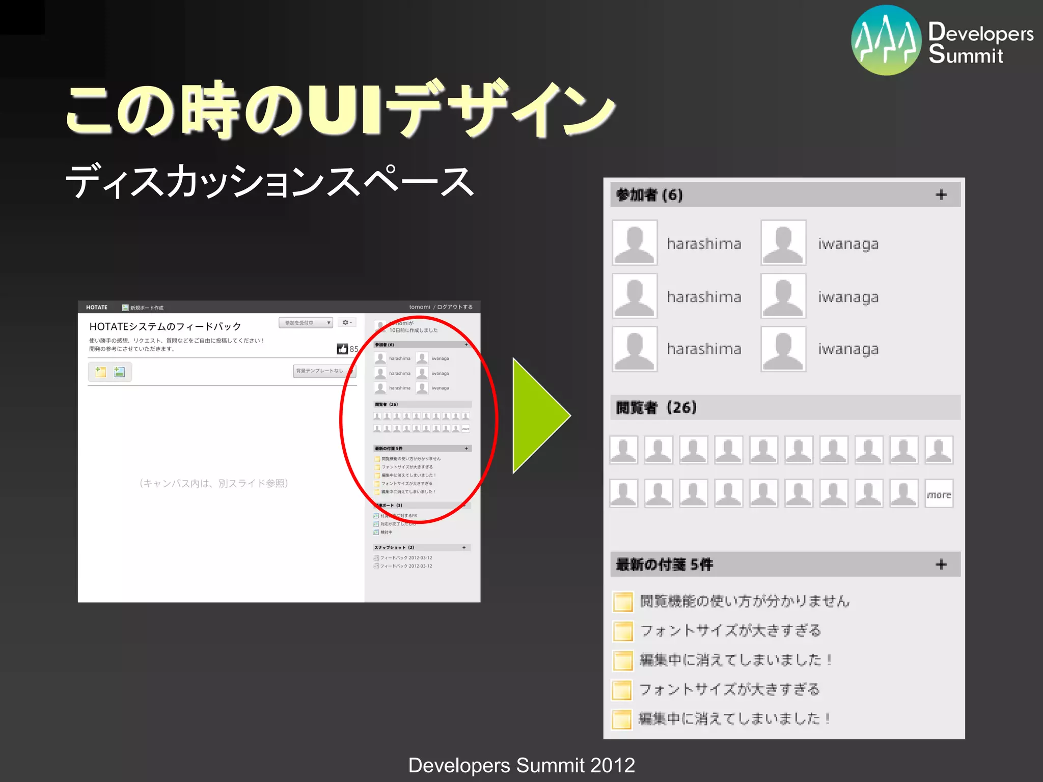 この時のUIデザイン
ディスカッションスペース




          Developers Summit 2012
 