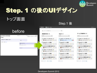 Step. 1 の後のUIデザイン
トップ画面
                               Step.1 後

 before




          Developers Summit 2012
 