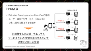 安全・安心に向けたYahoo! ID連携の改善とネイティブアプリのID連携の実装 / YJTC19 in Shibuya B-4 #yjtc