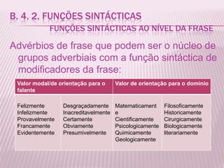 B. 4. 2. FUNÇÕES SINTÁCTICAS
            FUNÇÕES SINTÁCTICAS AO NÍVEL DA FRASE

Advérbios de frase que podem ser o núcleo de
 grupos adverbiais com a função sintáctica de
 modificadores da frase:
 Valor modal/de orientação para o     Valor de orientação para o domínio
 falante

 Felizmente      Desgraçadamente      Matematicament     Filosoficamente
 Infelizmente    Inacreditavelmente   e                  Historicamente
 Provavelmente   Certamente           Cientificamente    Cirurgicamente
 Francamente     Obviamente           Psicologicamente   Biologicamente
 Evidentemente   Presumivelmente      Quimicamente       literariamente
                                      Geologicamente
 