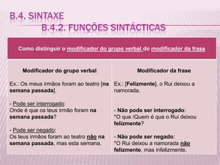 B.4. SINTAXE
        B.4.2. FUNÇÕES SINTÁCTICAS

   Como distinguir o modificador do grupo verbal do modificador da frase



     Modificador do grupo verbal                  Modificador da frase

Ex.: Os meus irmãos foram ao teatro [na Ex.: [Felizmente], o Rui deixou a
semana passada].                        namorada.

- Pode ser interrogado:
Onde é que os teus irmão foram na        - Não pode ser interrogado:
semana passada?                          *O que /Quem é que o Rui deixou
                                         felizmente?
- Pode ser negado:
Os teus irmãos foram ao teatro não na    - Não pode ser negado:
semana passada, mas esta semana.         *O Rui deixou a namorada não
                                         felizmente, mas infelizmente.
 