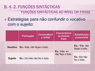 B. 4. 2. FUNÇÕES SINTÁCTICAS
                FUNÇÕES SINTÁCTICAS AO NÍVEL DA FRASE

   Estratégias para não confundir o vocativo
    com o sujeito:
                                               Coocorrência
                                 Concordânci                      Substituição
                 Pontuação                      na mesma
                                   a verbal                       pronominal
                                                  frase

                                                                  Ex.: *Ela, não
    Vocativo   Ex.: Inês, não faças o bolo.
                                                                  faças o bolo.
                                               Ex.: Inês, eu
                                               não faço o bolo.
                                                                  Ex.: Ela não
    Sujeito    Ex.: (A) Inês não fez o bolo.
                                                                  fez o bolo.
 