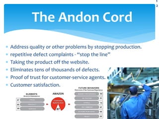  Address quality or other problems by stopping production.
 repetitive defect complaints - “stop the line”
 Taking the product off the website.
 Eliminates tens of thousands of defects.
 Proof of trust for customer-service agents.
 Customer satisfaction.
The Andon Cord
1
2
 