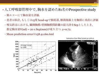 sepsis (n = 6;were prospectively collected during 12 months of left and right pleuralby looking in terms of correlati
              sedation 7.4%), heart failure due to valvular dys- and on chest ultrasound effusions for the presence of
         function (n = 6; 2004. Overall, failure (n = 5; 6.2%) and with pleural separation did not show signiﬁcant differen
              of 2003 and 7.4%), liver 802 patients were admitted anterior pleural sliding, which has negative predictive   49
         acute pancreatitis (n = 3; 3.7%). The mean heightinitial (r = 0.74 (L); r[13]. (R); p = 0.46).
              during this period. Patients were included after         and value of 100% = 0.71
         thoracic circumference were on supine chest X-ray ± 10 cm,
              suspicion of pleural ﬂuid 172 ± 10 cm and 94 (blunting            Statistical analysis was performed using Statistica
         respectively. Forty-four effusions associated with an opaci- software, version 6.0. The data distribution was checked
              of the lateral costophrenic angle were right-sided and
• 人工呼吸器管理中で, 胸水を認めた81名のProspective study
              ﬁcation covering at least the lower lobe) and pre-puncture using Kolmogorov-Smirnov test showing normal distri-
         37 left-sided.
             Sep was 35 ± 13 conﬁrming effusion.320 ml. Signiﬁcant Discussion0.1 for pleural volume; p = 0.06 for pleural
              ultrasonography mm; V was 658 ± An interpleural dis- bution (p =
         correlation was foundmm was required to include a=patient Ultrasound evaluation of pleural effusion is SD. Cor-
              tance of at least 10 between Sep and V (r 0.72; separation). Results are expressed as mean ± important
▫   肺エコーにて胸水量を評価.
         r2 = 0.52; p < 0.001;inclusion was dependent on the presence two ways: (1) it helps quantify the pleural ﬂuid using t
              in the study. The
                                   Fig. 2). The amount of pleural ﬂuid relation between volume of pleural ﬂuid and Sep was
              of an intensivist experienced in chest ultrasound. The examined by linear regression (Pearson product moment
         volume can to perform thoracentesis wasand the derived simpliﬁed formula V (ml) = 20 × Sep (mm) and hen
              decision be calculated using Sep made on clinical correlation). The mean prediction error was calculated
▫        formula: もしくは15度 head-upで肺底部, the in deciding whether between the predicted shou
    患者は臥位, V = 18.3andSep +not protocol-driven. To purposes helps mean of the differences or not thoracentesis and
              grounds alone × was 19.4. For practical eliminate as 腋窩後線上を胸郭に垂直に評価
         the amount of of possible deformations of pleural space, be performed in high-risk Presence of complications
              the effects pleural ﬂuid can be estimated with the observed effusion volumes. patients; and (2) it provid
▫   吸気終末における,usingpatients × Sep (mm). deformities, visual guidance for pleural layers and volumeratepleural ra
         simpliﬁed formula: V (mL) = 20 with thoracic Mean pre- was recorded. The impact of PEEP Thethe relationship
              the authors excluded 臓側胸膜-壁側胸膜間距離の最大径をSepとしたとき, compar                               thoracentesis. on complication
         diction error of V or with diaphragm pathology. ml and in this study was zero. Our pneumothorax of
              post-lung surgery         Sep was 149.3 ± 164.4 Patients between separation of
         158.4 ± 160.6 presence the simpliﬁed formula. Statistically favourably with using a test of homogeneity of slopes.
              with the ml from of empyema, haemothorax or pres- ﬂuid was studied studies on ventilated patients by Lic
    推定胸水量V(ml) = 20 x Sep(mm)が成り立つ.data[5] and is and right pleural effusions [11] were
              ence of atelectasis were found between V and thoracic The γ=0.72.
         signiﬁcant correlations without effusion on initial ultrasound tenstein from left less than that reported by Mayo [6]
         circumference (r = 0.30; excluded from the study. V and Fartoukh [4]. analysis of covariance.
              examination were also p = 0.03) and between                   compared using
▫   Mean height (r = 0.31;were 0.02). No signiﬁcance was found thoracentesis and was approvedwith primary indication for
          prediction15°. investigated probe (intercostal probe, The study included patientssmall pleural ethics com-
                  Patients errorは158.4±160.6ml
                               p=                supine with mild trunk          The authors excluded                  collections
         for correlations between Sep and thoracic circumference excluding patients with pleuralthe hospital smaller th
              elevation at          Ultrasound                                                             by separation
              2.5 Mhz, Image Point, Hewlett-Packard, Andover, MA, 10 mm on initial ultrasound examination. It was al
              USA) was moved in cranial direction in posterior axillary suggested Intensive relationship may not be as line
                                                                                         that the
                                                                                                    Care Med 2006;32:318-21
              line. The transverse section perpendicular to the body axis
              was obtained with pleural separation visible as an ane-
                                                                            and clinically important for pleural separations belo
              choic or hypoechoic layer between two pleural layers. The 17 mm [1, 5, 11]. Potential sources of error were t
              visceral layer moved during the respiratory cycles with variability of ventilator setting and variable mean a
              an inspiratory decrease of the interpleural separation. The way pressures, regardless of the fact that the impact
              lung behind the pleural effusion appeared either aerated PEEP was insigniﬁcant. These settings can be relat
              or consolidated in the case of large pleural effusions. The to the degree of lung recruitment, and they modify t
              maximal distance between parietal and visceral pleura shape and size of pleural cavity. The volume can
              (Sep, Fig. 1) was measured off line at the lung base after underestimated, to a certain degree, due to lower lo
              freezing the image in end-expiration. The diaphragm, liver collapse in large effusions over 1,000 ml, which m
              and spleen had to be clearly visualised before tap to avoid lead to displacement of pleural ﬂuid [1, 12]. Sonograph
              accidental puncture. The lung base is often consolidated measurement is also inﬂuenced by the size of thorac
              and positioned posteriorly in the pleural cavity in venti- cavity. In large thoraces in tall people, the layer me
              lated patients. Thus, the maximum separation is frequently
                                                                            sured by ultrasound may cause underestimation of t
              found between lung and lateral, rather than posterior, chest
              wall (Fig. 1). Thoracentesis was performed in a posterior actual volume of pleural ﬂuid. The results could al
              axillary line at the previous probe position; however, it was be inﬂuenced by interobserver variability. The tran
              not directly guided by ultrasound. The ultrasonographic ducerSep measurement (Sep maximal separationwhich base) res
                                                                            Fig. 1 must not be angled or tilted, at lung may
 