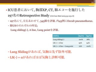 51


• ICU患者において, 胸部XP, CT, 肺エコーを施行した
197名のRetrospective Study (Crit Care Med 2005;33:1231-8)
▫ 197名にて, 左右あわせて, 345肺を評価. 内43例にOccult pneumothorax.
▫ 肺USのそれぞれの所見;
  Lung sliding(-), A line, Lung pointを評価.

                                     US所見                          Sn(%)   Sp(%)

                                     Lung sliding(-)               100%    78%
                                     LS(-) + A line                95%     94%
                                     LS(-) + A line + Lung point   79%     100%


▫ Lung Slidingがあれば, 気胸は先ず除外可能.
▫ LS(-) + αがあればほぼ気胸と診断可能.
 