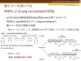 characterize
                                                                                      Pressure–Volume Curves and Measurement of PEEP-induced
                                                                                      Lung Recruitment
                                                                                                             Am J Respir Crit Care Med 2011;183:341-7 c
                                                                                                                                                score was
                                                                                                                                                examined i
                                                                                      PV curves were measured using a ventilator equipped with speciﬁc

         肺エコーを用いての                                                                    software. In anesthetized and paralyzed patients, after a prolonged
                                                                                      expiratory pause at PEEP 0 or PEEP 15 cm H2O, each patient’s
                                                                                      respiratory system was inﬂated by a constant 8 l/min ﬂow until an
                                                                                                                                                                Protocol
                                                                                                                                                                The order
                                                                                                                                                                curves and
                                                                                      inspiratory pressure of 40 cm H2O was reached. Simultaneously,            (Figure 1),
         PEEPによるLung recruitmentの評価                                                   pressures, ﬂows, and volumes were recorded.
                                                                                          Decrease in end-expiratory lung volume (DEELV) was deﬁned as
                                                                                                                                                                was analyz
                                                                                                                                                                ventilator s
                                                                                      the difference in lung volume between PEEP 0 and PEEP 15 cm H2O
                                                                                      after a PEEP release maneuver. PEEP-induced lung recruitment was          Statistical
                                                                                      measured according to lung morphology assessed on chest radiography
             • 40名のALI/ARDS(重症FaO2/FiO2≤100を除く)において,                                  (13, 14). In patients with focal loss of aeration, PEEP-induced lung
                                                                                      recruitment was quantiﬁed as follows: PV curves in PEEP 0 and PEEP
                                                                                                                                                                Correlation
                                                                                                                                                                lung recrui
                                                                                                                                                                Statistical a
                                                                                      15 cm H2O were placed on the same pressure and volume axes. PEEP-
              PEEP 0, 15cmH2Oをかけて, lung recruitmentと                                  induced lung recruitment was deﬁned as the difference in lung volumes
                                                                                      between PEEP 0 and PEEP 15 cm H2O at an airway pressure of 15 cm
                                                                                                                                                                tical signiﬁ

                                                                                      H2O (16). In patients with diffuse loss of aeration, PEEP-induced lung    RESULTS
              肺エコー所見の関連を評価.                                                           recruitment was deﬁned as DEELV.
                                                                                                                                                                Patients
                                                                                      Lung Ultrasound                                                           Forty con
               ▫ 肺エコーは, 左右, 上下, 前側後の12カ所で評価. スコア化して変化を評価
NAL OF RESPIRATORY AND CRITICAL CARE MEDICINE VOL 183 2011 LUS was performed using a 2- to 4-MHz probe. All intercostal spaces                                  were incl
                                                                                      of upper and lower parts of anterior, lateral, and posterior regions of   a tidal vol
                                                                                      left and right chest wall were examined (3, 6). Videos were stored on     tained bet
   TABLE 1. ULTRASOUND REAERATION SCORE
       Quantiﬁcation of reaeration*             Quantiﬁcation of loss of aeration

   1 point       3 points      5 points       5 points      3 points       1 point

   B1 / N        B2 / N         C/N           N/C           N / B2        N / B1
   B2 / B1       C / B1                                     B1 / C        B1 / 2
   C / B2                                                                 B2 / C

  B1; B7-line, B2; B3-line, C; lung consolidation, spaced
   Deﬁnition of abbreviations: B1 5 multiple well-deﬁned either regularly
  7-mm apart or irregularly spaced B lines (moderate loss of lung aeration); B2 5
  N; normal(A line)(severe loss of lung aeration); C 5 lung consolidation;
  multiple coalescent B lines
  N 5 normal pattern (normal lung aeration).
     * The ultrasound reaeration score was calculated as follows: In a ﬁrst step,
  ultrasound lung aeration (N, B1, B2, and C) was assessed in each of the 12 lung
               ▫ PVカーブは
  regions examined before and after application of positive end-expiratory pressure
  15 cm H2O. In a second step, ultrasound lung reaeration score was calculated as
  the sum of each score characterizing each lung region examined according to the
                  鎮静, 筋弛緩状態で評価
  scale shown in the table.
 