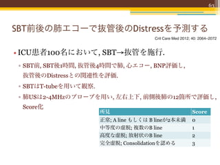 63



SBT前後の肺エコーで抜管後のDistressを予測する
                                       Crit Care Med 2012; 40: 2064–2072



• ICU患者100名において, SBT→抜管を施行.
▫ SBT前, SBT後1時間, 抜管後4時間で肺, 心エコー, BNP評価し,
 抜管後のDistressとの関連性を評価.
▫ SBTはT-tubeを用いて観察.
▫ 肺USは2-4MHzのプローブを用い, 左右上下, 前側後肺の12箇所で評価し,
 Score化
                      所見                                  Score
                      正常; A line もしくは B lineが2本未満         0
                      中等度の虚脱; 複数のB line                   1
                      高度な虚脱; 放射状のB line                   2
                      完全虚脱; Consolidationを認める             3
 