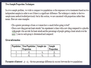 B.5 diff between proportions | PPTX