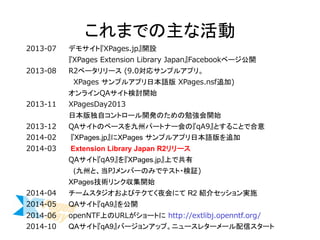 2013-07ǥ⥵ȡXPages.jp_O 
XPagesExtension Library JapanFacebookک`_ 
2013-08R2٩``(9.0ꥵץ륢ץꡣ 
XPagesץ륢ץձZXPages.nsf׷) 
饤QAȗӑ_ʼ 
2013-11XPagesDay2013 
ձԥȥ`_kΤ㏊_ʼ 
2013-12QAȤΥ٩`ݥѩ`ȥʩ`ΡqA9Ȥ뤳ȤǺ 
2014-02XPages.jpXPagesץ륢ץձZ׷ 
2014-03Extension Library Japan R2` 
QAȡqA9XPages.jpϤǹ 
(ݤȡPJЩ`Τߤǥƥ?^) 
XPagesg󥯅_ʼ 
2014-04`ॹӥƥƤҹˤR2B饻ågʩ 
2014-05QAȡqA9_ 
2014-06openNTFϤURL`Ȥhttp://extlibj.openntf.org/ 
2014-10QAȡqA9Щ`󥢥åס˥`쥿``ť` 
ޤǤʻ  