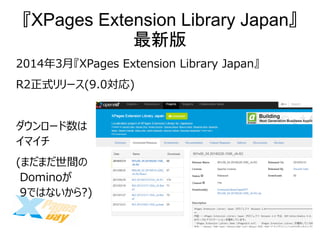 XPages Extension Library Japan ° 
20143¡XPagesExtension Library Japan 
R2ʽ`(9.0) 
` ޥ 
(ޤޤg Domino 9ǤϤʤ?)  