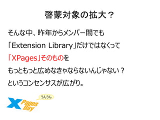 ɌΒ 
С꤫Щ`gǤ 
ExtensionLibraryǤϤʤä 
XPagesΤΤ 
äȤäȎڤʤʤʤ󤸤ʤ 
Ȥ󥻥󥵥ڤꡣ 
󤦤  